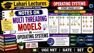 MultiThreading Models in Operating Systems notes by LahariLectures MultiThreading notes