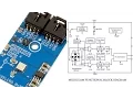 Raspberry Pi MXC6232xM Low Power Dual Axis Accelerometer Java Tutorial