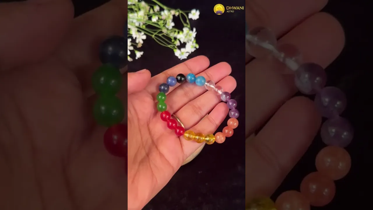 Nav Grah Bracelet - Abhimantrit & Certified