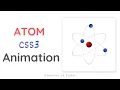 Atom - Rotating Loading Animation CSS Only ATOM