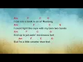 Something To Talk About by Koe Wetzel - Easy chords and lyrics