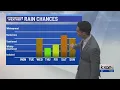Showers and thunderstorms returning to Texas KXAN Weather Forecast Mar 1