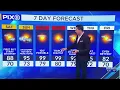 Temperatures and humidity rising this weekend in New York and New Jersey
