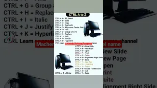 Learn computer skills