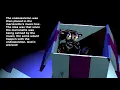 The spare endoskeleton in fnaf 2 explained