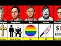 Ted Bundy vs Jeffrey Dahmer vs John Wayne Gacy - Who was the Most Evil