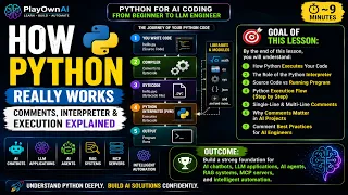 Python Interpreter Execution Explained for AI Coding L5
