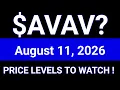 AVAV Stock Analysis AeroVironment Inc August 11 2026