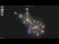 - Gource visualisation