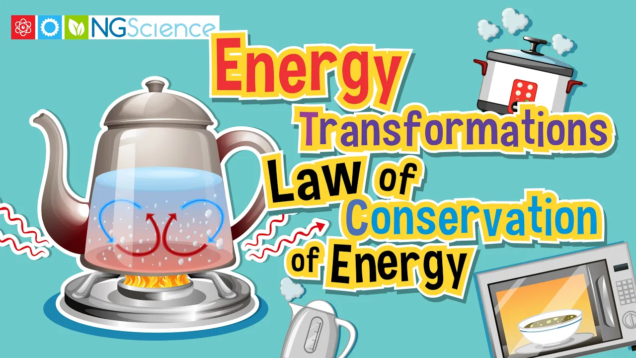 Energy Transformations – Law of Conservation of Energy