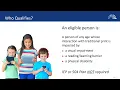 Back to School 2026 Bookshare 101 - Get Started with Bookshare