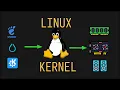 Understanding Linux Kernel in action