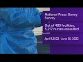 South Carolina hospitals get new violence reporting system