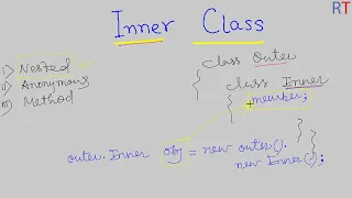Java-78 - Nested Inner Class in Java Java Programming
