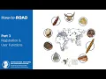 Download Lagu How-to-ROAD Part 3: Registration \u0026 User Functions