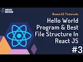 Hello World Program In React JS File Structure in React JS React JS Tutorials in 5 Minutes