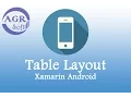 Xamarin Android - 3 TableLayout