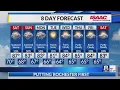 Rochester s Friday overnight weather forecast