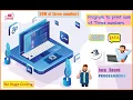 Bluej Program Program to print SUM of Three numbers For Java Beginners Pacific Knowledge