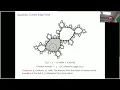 Download Lagu A two variable Vandermonde decomposition ...
