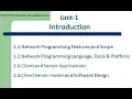 Network programming Using Java BCA 6th sem Unit 1 - TU