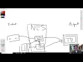 NES programming 1 - Introduction to the NES hardware