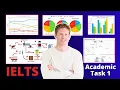 Essential Guide to IELTS Academic Writing Task 1
