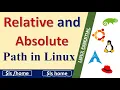 Difference between Absolute and Relative Path