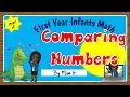 Comparing Numbers 2
