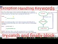 What is try catch and finally blocks in Exception Handling