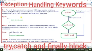 What is try catch and finally blocks in Exception Handling