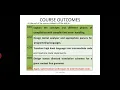 CS 304 Compiler Design Module 6 Code Optimization