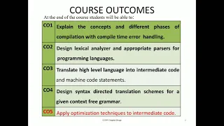 CS 304 Compiler Design Module 6 Code Optimization