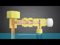 JAVAC Safe Seal Hose Explainer