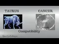 Taurus and Cancer Compatibility