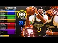 BEST INSIDE CENTER DIMING PAINT BEAST BUILD IN NBA2K24 COMP BIG MAN BUILD FOR PRO AM AND REC