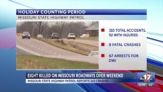 Highway patrol reports eight crash deaths during Christmas counting period