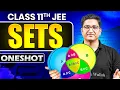 SETS in ONE SHOT All Concepts PYQs Covered Basic to Advanced Class 11 JEE