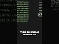 Download Lagu Unlocking the Secrets of RSA Encryption Privacy Made Possible