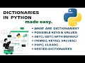 Dictionaries in Python Made Easy Python Made Easy Series Codelligent