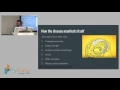 Frank Kelly Giles Weaver - AlzHack Data Driven Diagnosis of Alzheimer s Disease