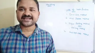 Hashing Hash Table Hash Function Types of hash functions Characteristics of a good hash function