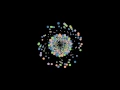 Javascript Canvas Circle Animation part 8