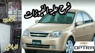 شرح مفصل لعلبة الفيوزات الداخلية والخارجية لشفروليه أوبترا Boîte Fusible Chevrolet Optra 