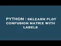 PYTHON sklearn plot confusion matrix with labels