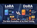 Stop Using LoRA How DoRA Closes the Gap to Full Fine-Tuning
