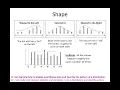 Displaying and Describing Quantitative Data with Graphs Part 1