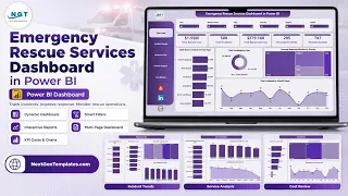 Emergency Rescue Services Dashboard in Power BI