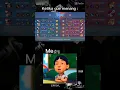 Download Lagu ha siapa lagi nak lawan