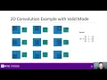 Intro to ML Unit 10 CNNs Section 2 Convolutions in 2D